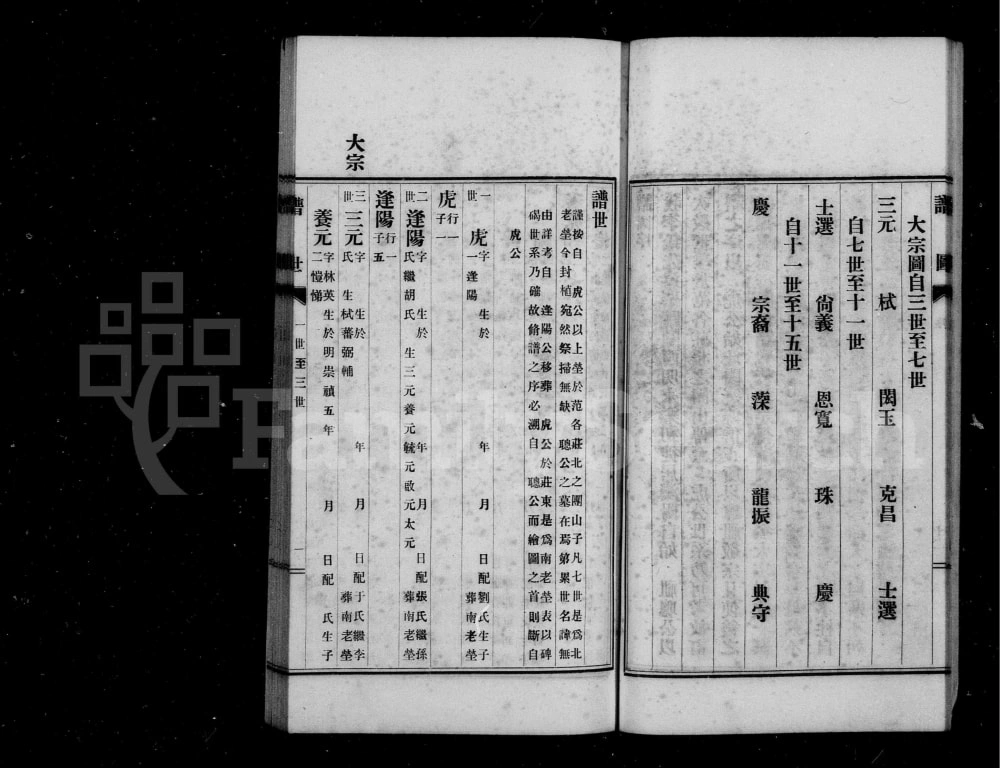 图片[4]-河北唐山古冶区滦县李氏族谱电子版PDF下载-中华家谱网