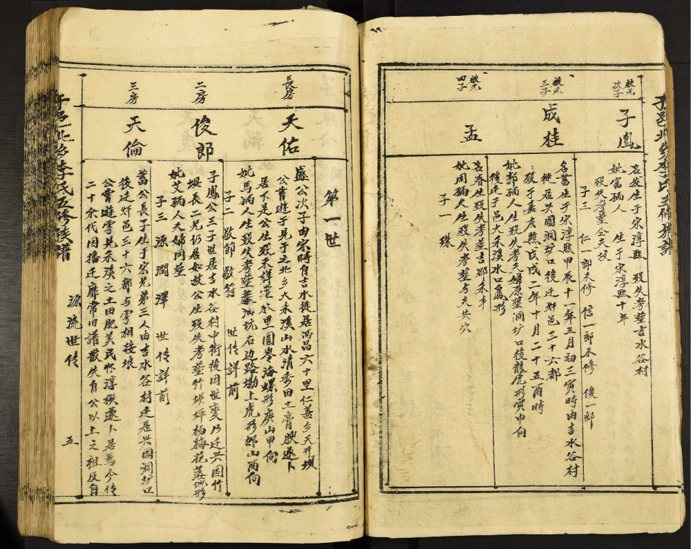 图片[6]-江西赣州于都县于邑北乡李氏五修族谱（衍庆堂）电子版PDF下载-中华家谱网