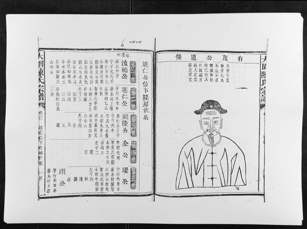 图片[6]-江西上饶铅山大园陈氏宗谱电子版PDF下载-中华家谱网