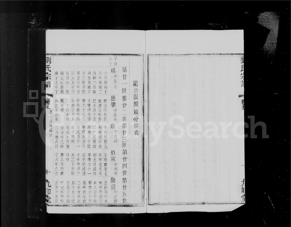图片[3]-江苏常州武进区晋陵闸头刘氏宗谱（九如堂）电子版PDF下载-中华家谱网