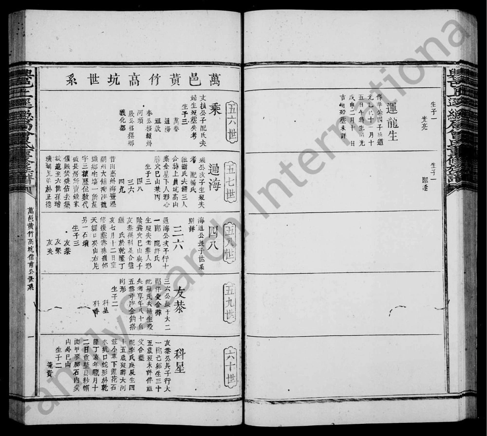 图片[7]-江西兴邑上迳总局曾氏重修族谱电子版PDF下载-中华家谱网