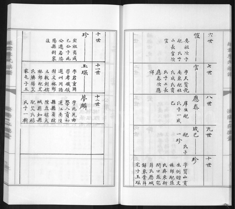 图片[7]-山东济南济阳区后封村李氏宗谱（弘德堂）电子版PDF下载-中华家谱网
