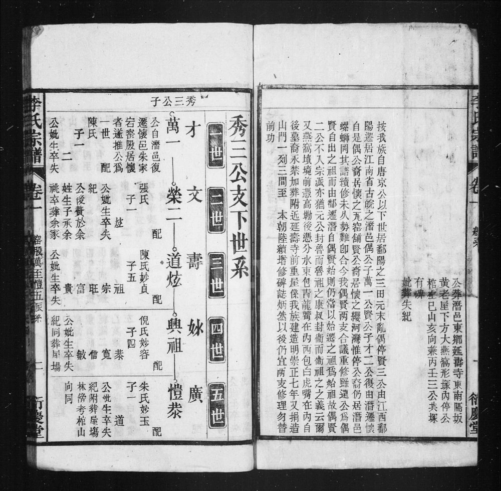 图片[5]-安徽安庆怀宁李氏宗谱（衍庆堂）电子版PDF下载-中华家谱网