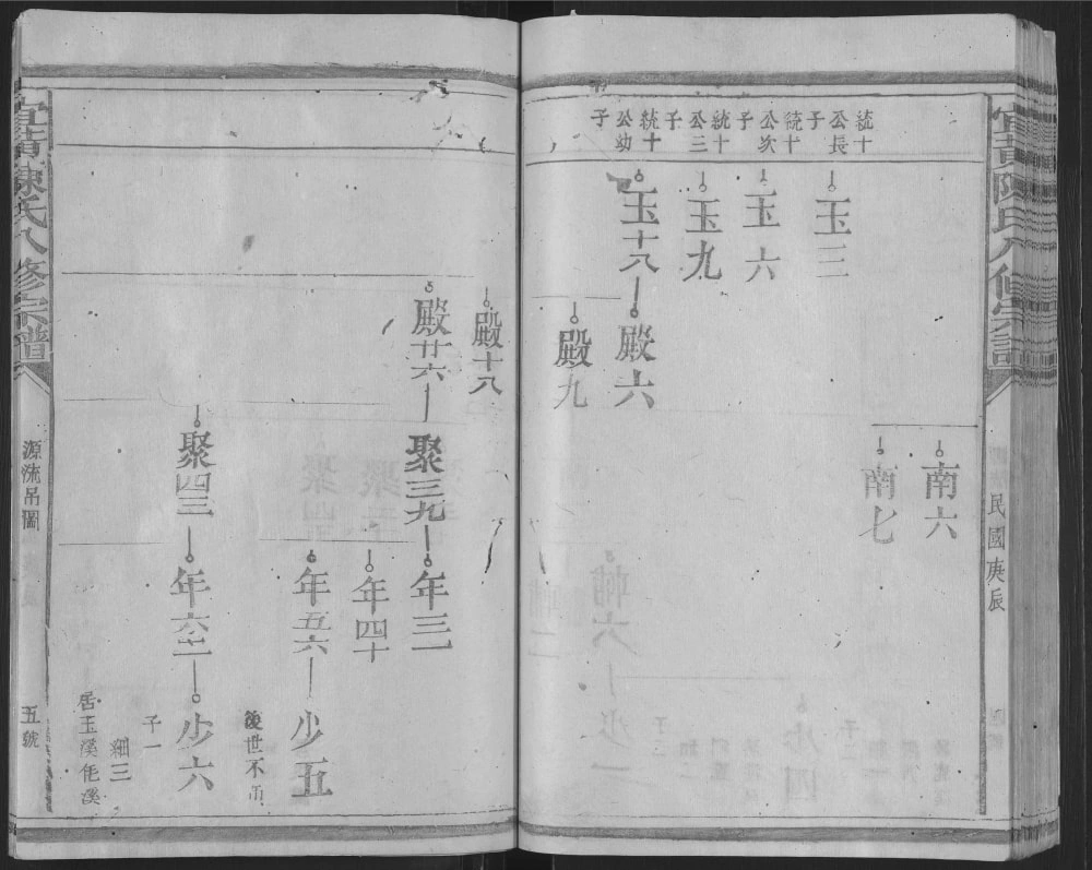 图片[5]-江西抚州宜黄陈氏八修宗谱电子版PDF下载-中华家谱网