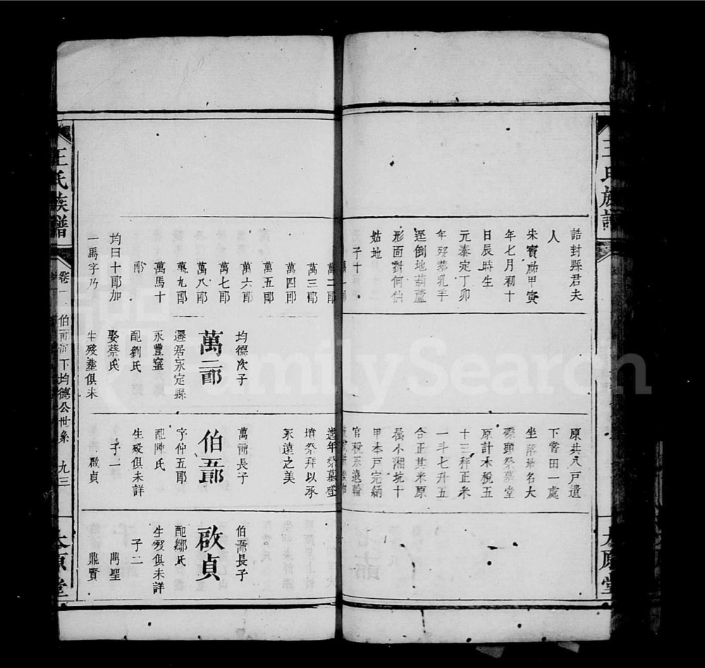 图片[8]-江西宜春万载县王氏族谱（太原堂）电子版PDF下载-中华家谱网