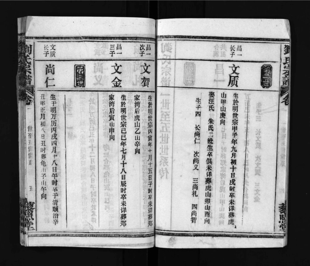 图片[6]-湖北黄冈刘氏宗谱（藜照堂）电子版PDF下载-中华家谱网