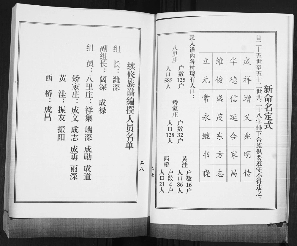图片[3]-山东青岛即墨八里庄陈氏族谱电子版PDF下载-中华家谱网