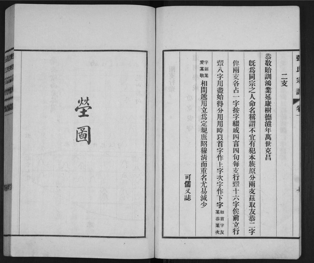 图片[4]-山东淄博岳阴张氏宗谱电子版PDF下载-中华家谱网