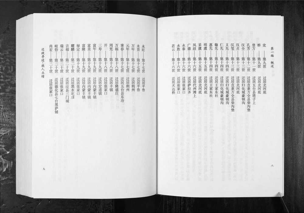 图片[4]-山西原平南白乡西平刘氏家谱电子版PDF下载-中华家谱网