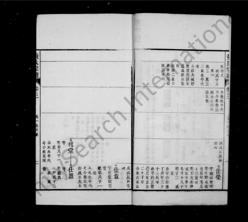 图片[6]-安徽无为濡须张氏宗谱电子版PDF下载-中华家谱网