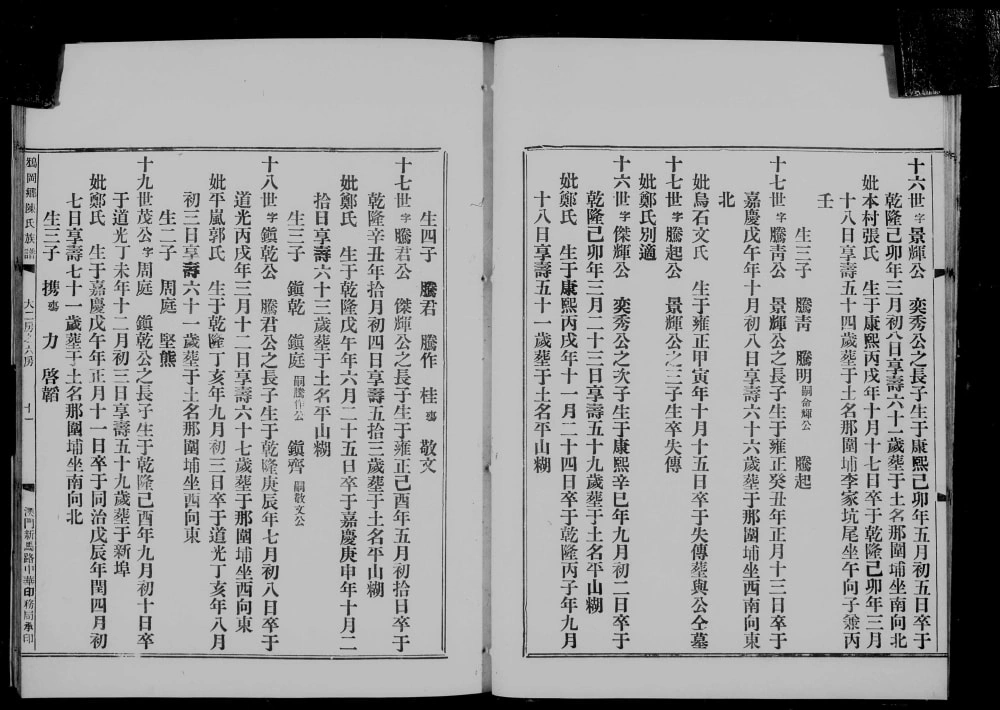 图片[7]-广东中山鸦岗乡陈氏族谱（承厚堂）电子版PDF下载-中华家谱网