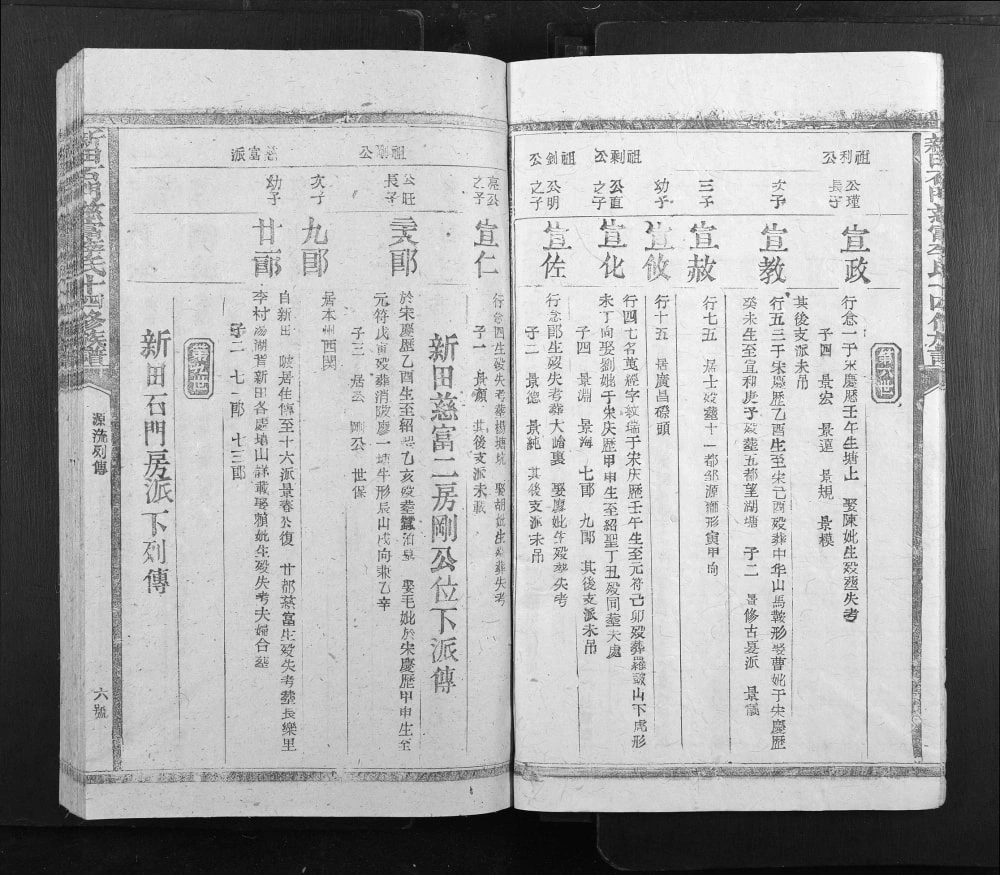 图片[7]-江西赣州宁都县新田石门慈富李氏十四修族谱电子版PDF下载-中华家谱网