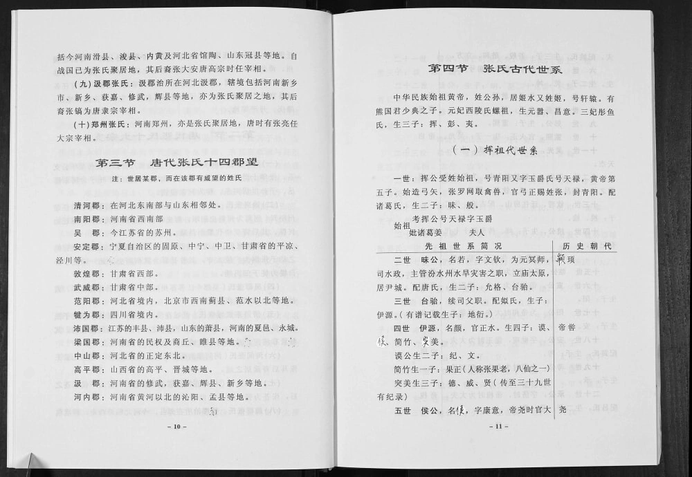 图片[4]-广东梅州梅县桃尧镇诰上坎溪村张氏族谱（清河堂）电子版PDF下载-中华家谱网