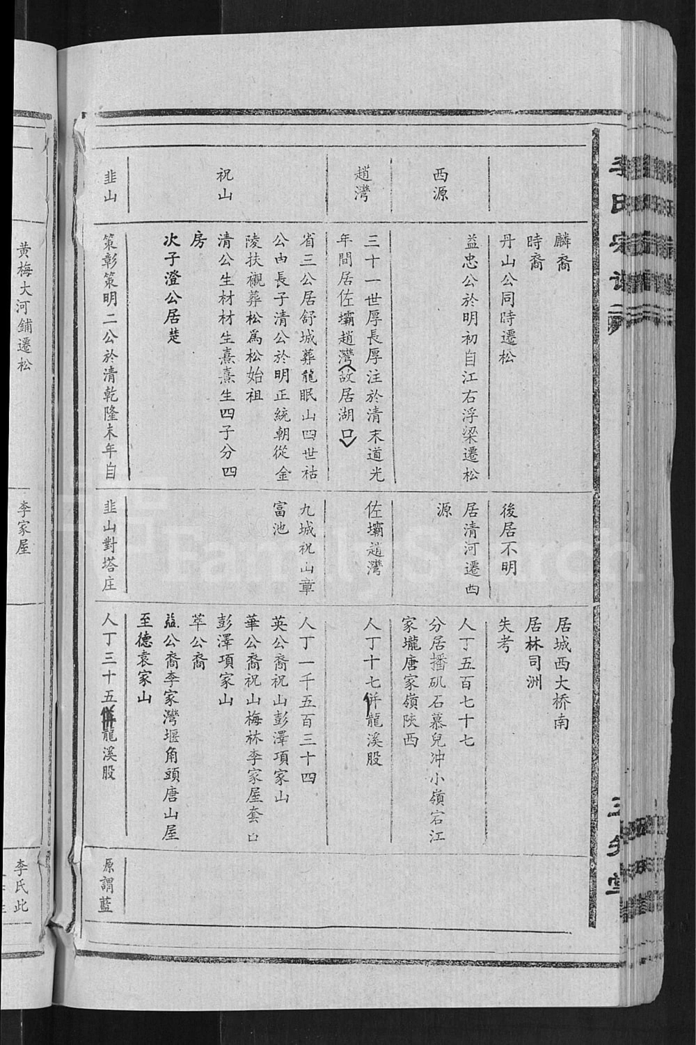 图片[4]-安徽安庆宿松李氏宗谱（五知堂）电子版PDF下载-中华家谱网