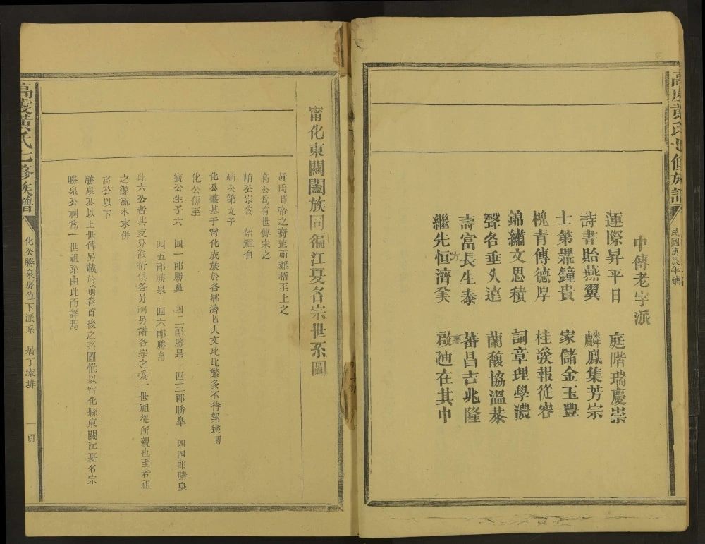 图片[2]-江西赣州宁都高虔黄氏七修族谱电子版PDF下载-中华家谱网