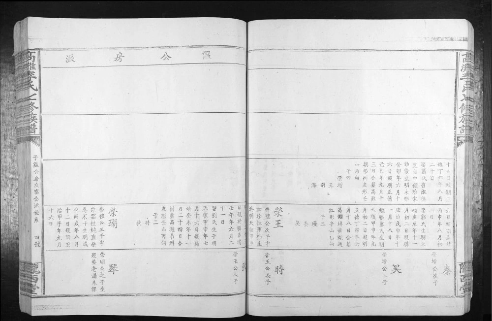 图片[7]-江西赣州于都县高滩李氏七修族谱（陇西堂）电子版PDF下载-中华家谱网