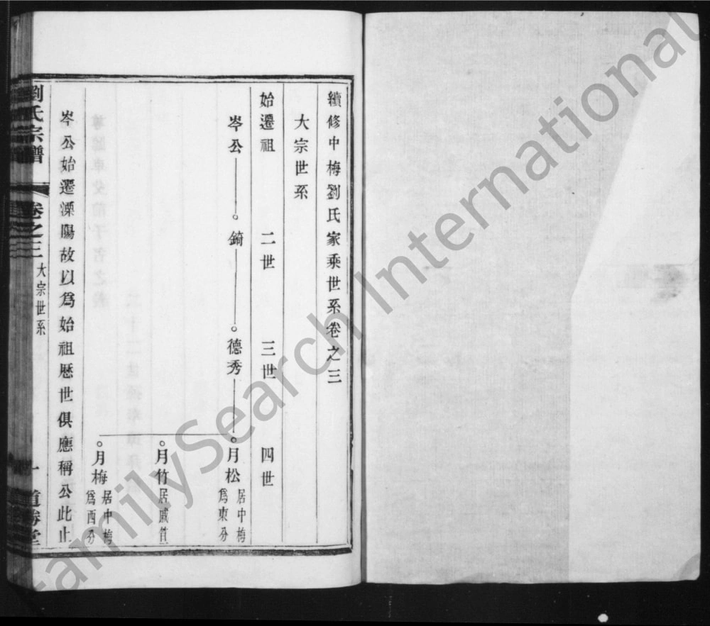 图片[4]-江苏溧阳续修中梅刘氏家乘（道胜堂）电子版PDF下载-中华家谱网