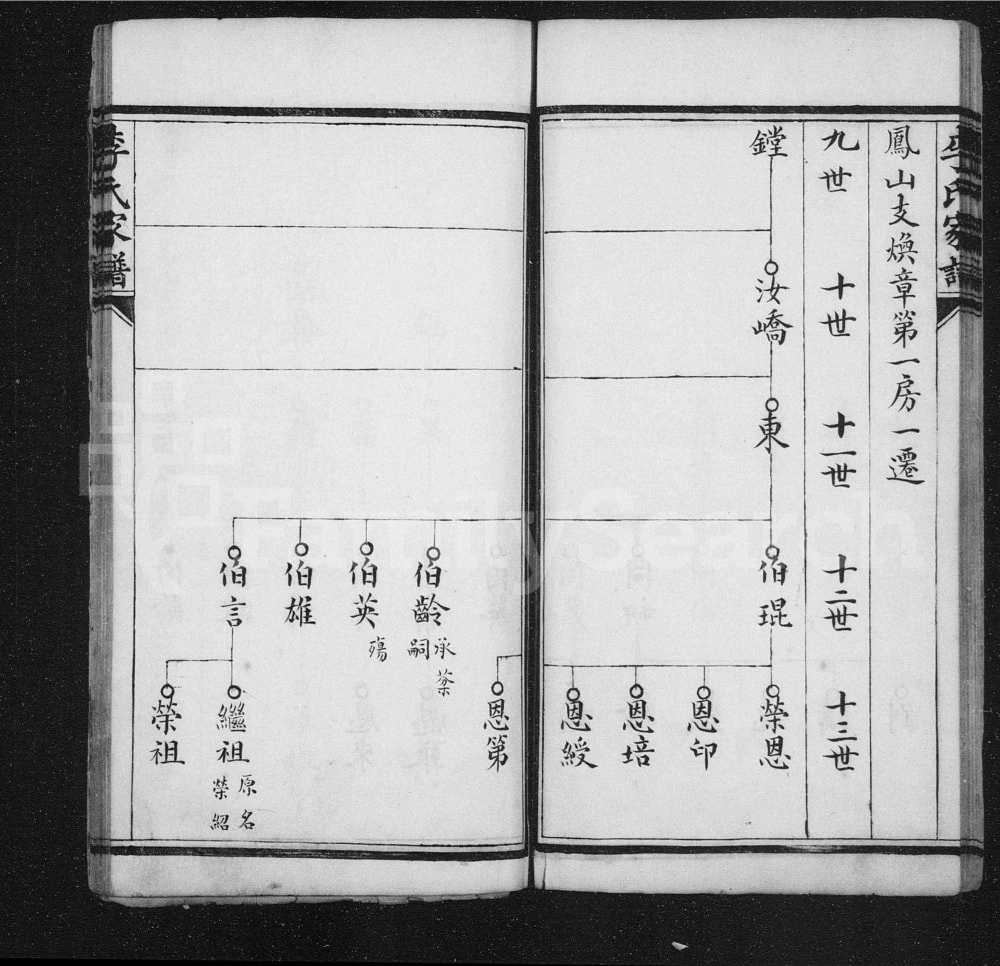图片[5]-天津李氏家谱电子版PDF下载-中华家谱网