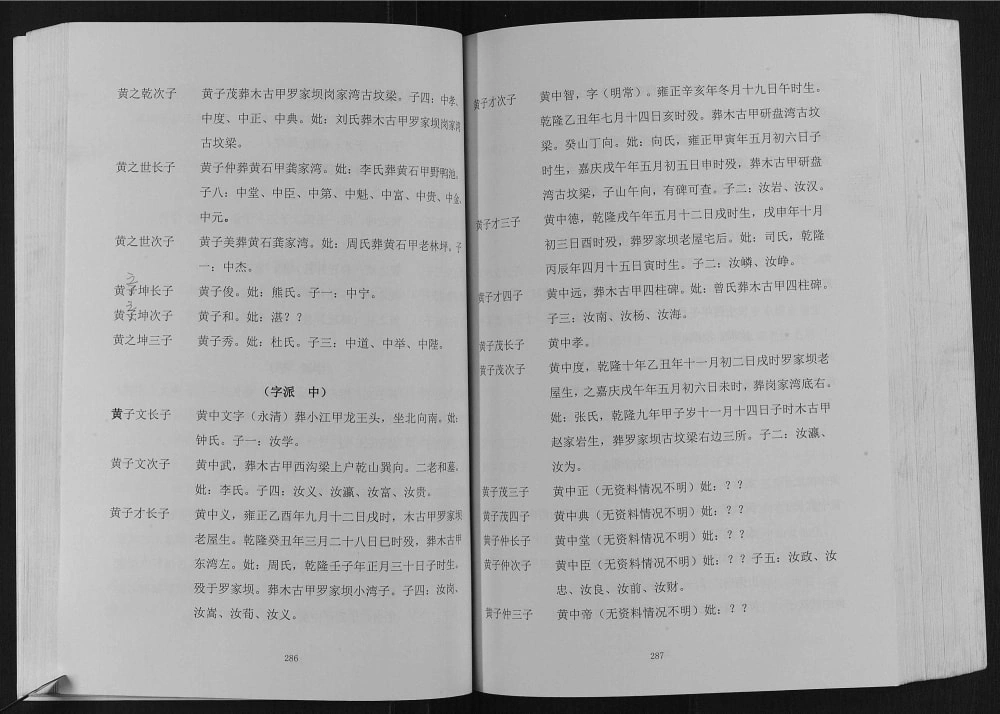图片[6]-重庆云阳北岸人和黄氏族谱电子版PDF下载-中华家谱网