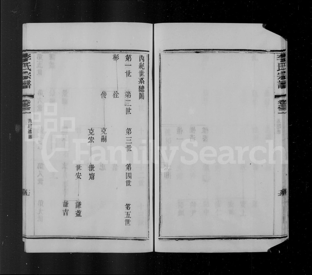 图片[5]-江苏常州石桥李氏重修宗谱（陇西堂）电子版PDF下载-中华家谱网