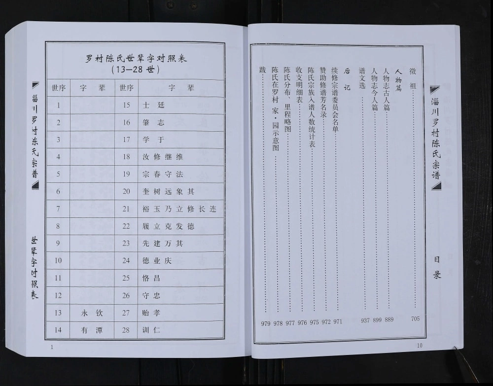 图片[2]-山东淄博淄川罗村陈氏宗谱电子版PDF下载-中华家谱网