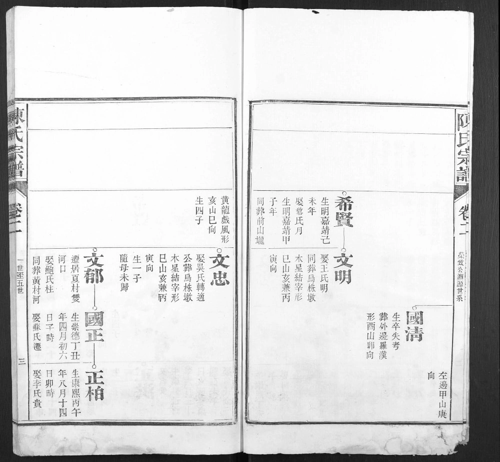 图片[8]-安徽池州石台县提壶陈氏宗谱电子版PDF下载-中华家谱网