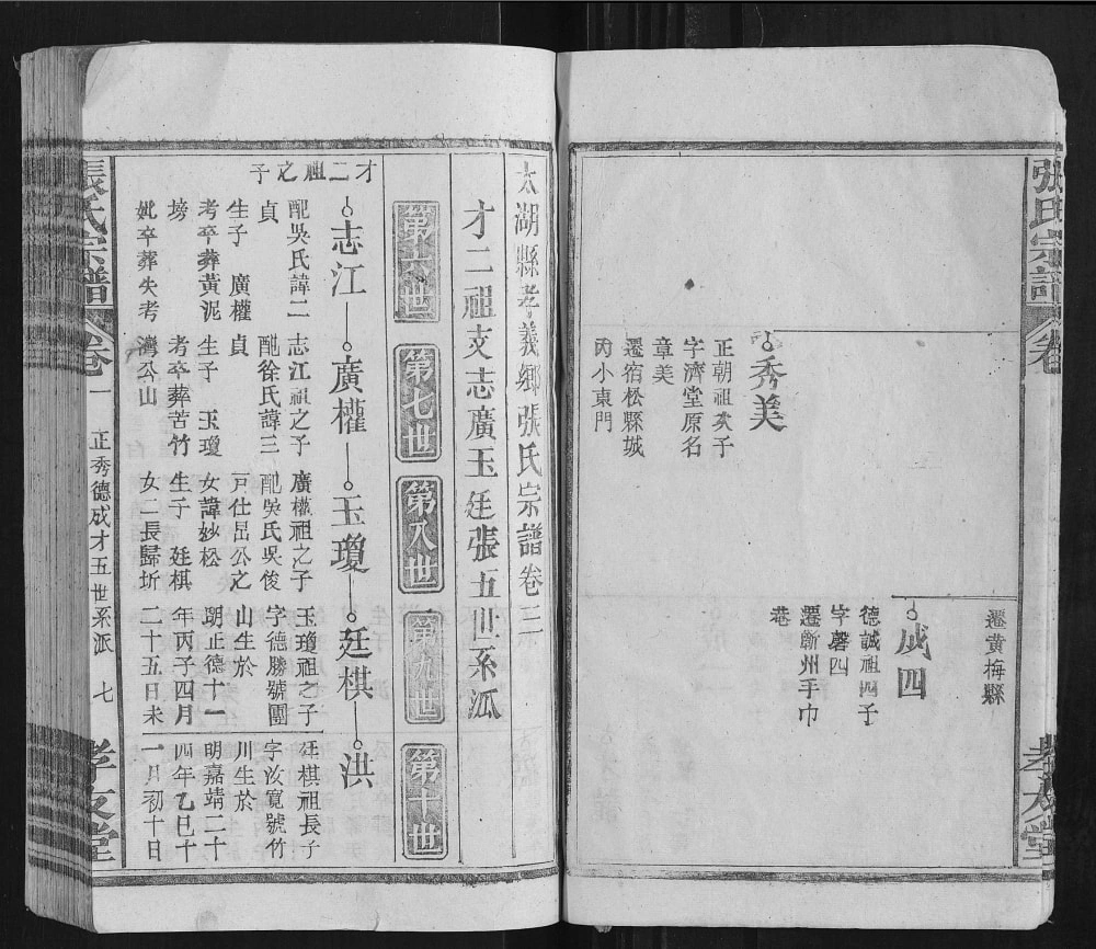 图片[8]-安徽安庆太湖县张氏宗谱（孝友堂）电子版PDF下载-中华家谱网