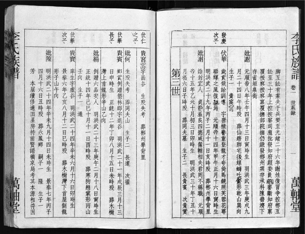 图片[6]-湖南郴州郴阳东门李氏六续修宗谱（万轴堂）电子版PDF下载-中华家谱网