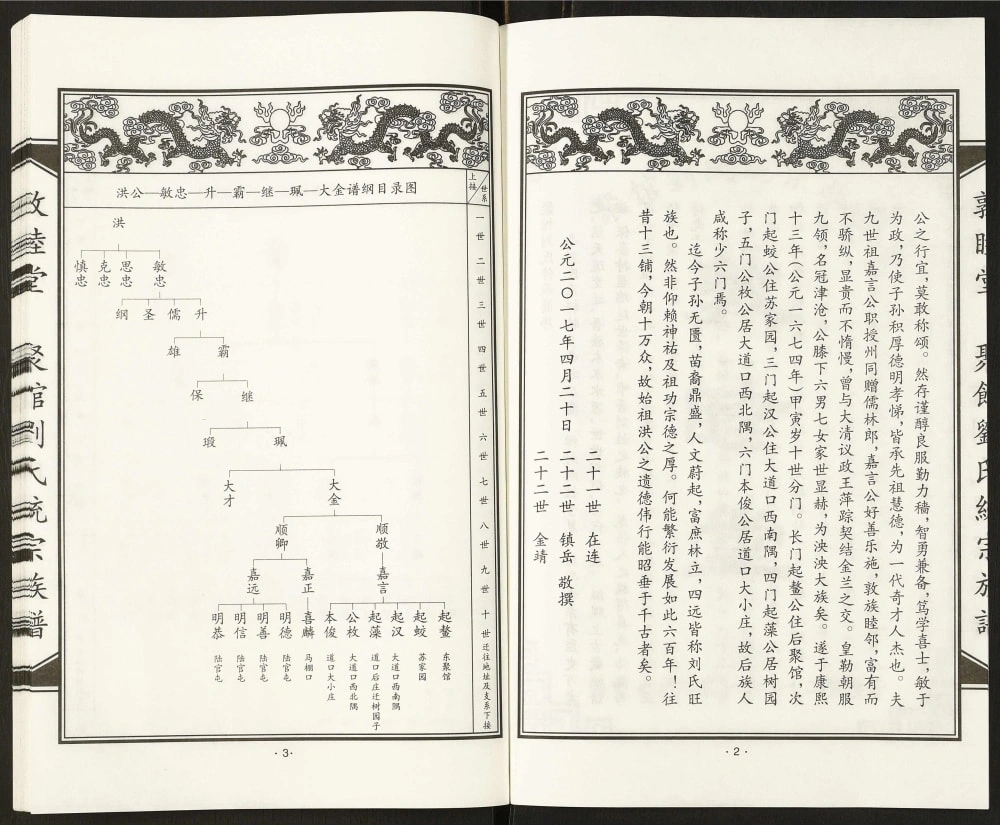 图片[5]-河北黄骅聚馆刘氏统宗族谱（敦睦堂）电子版PDF下载-中华家谱网