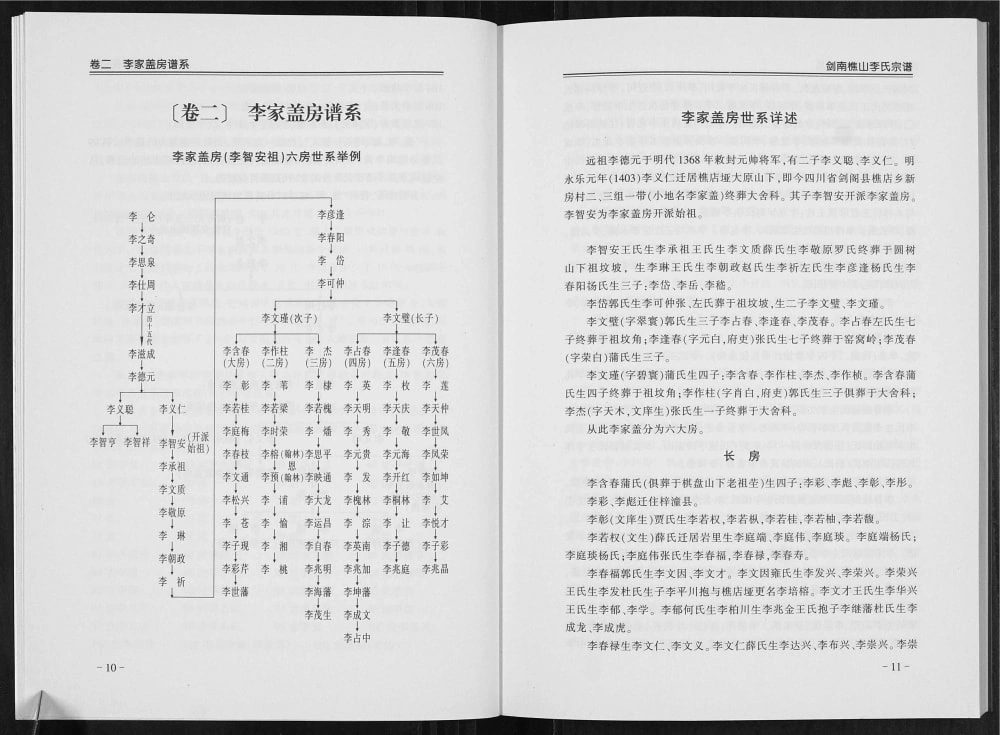 图片[4]-四川广元剑阁县剑南樵山李氏宗谱电子版PDF下载-中华家谱网