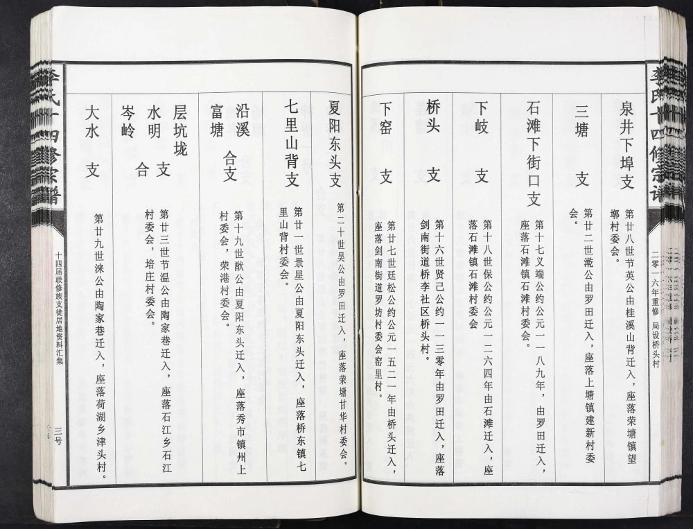 图片[8]-江西丰城李氏十四修宗谱电子版PDF下载-中华家谱网