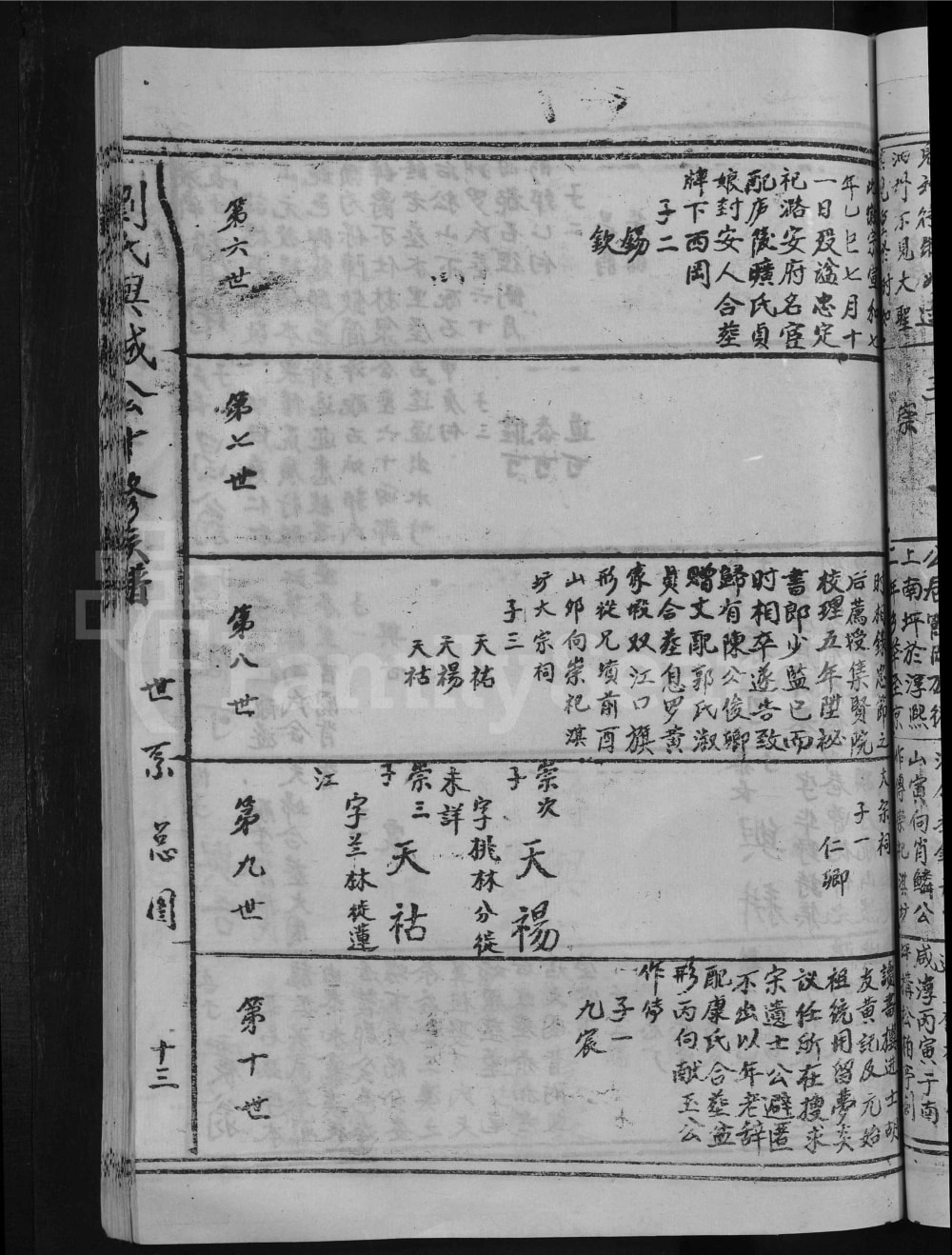 图片[7]-江西吉安泰和县刘氏与诚族谱电子版PDF下载-中华家谱网