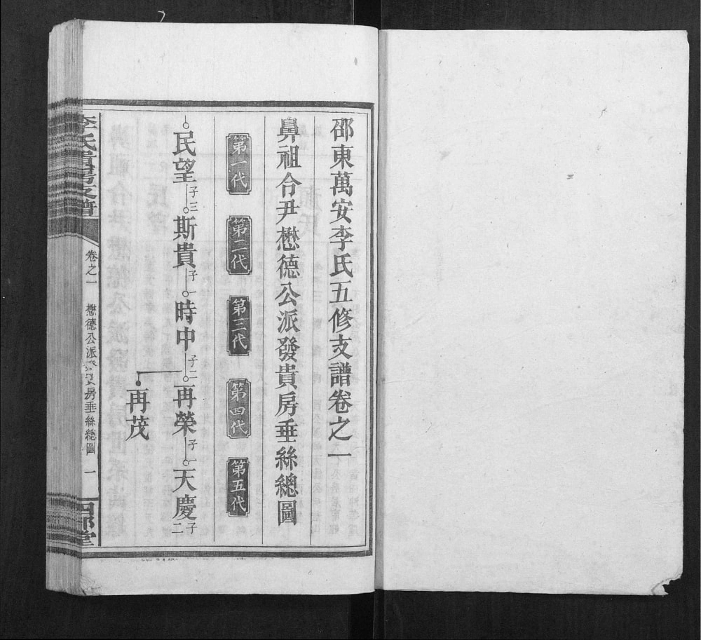 图片[5]-湖南邵东李氏贵公支谱（四部堂）电子版PDF下载-中华家谱网