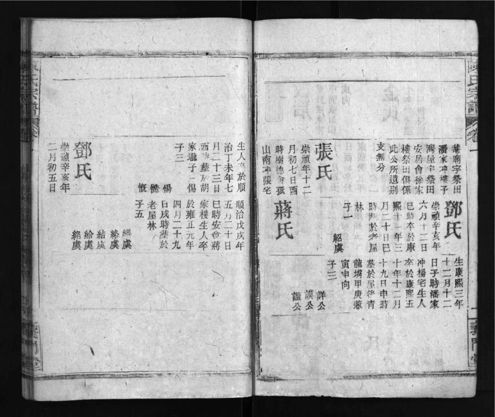 图片[8]-湖北孝感陈氏宗谱（义门堂）电子版PDF下载-中华家谱网