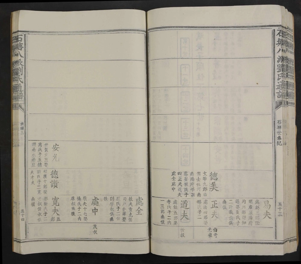 图片[7]-江西上饶铅山县石塘八派刘氏通谱电子版PDF下载-中华家谱网