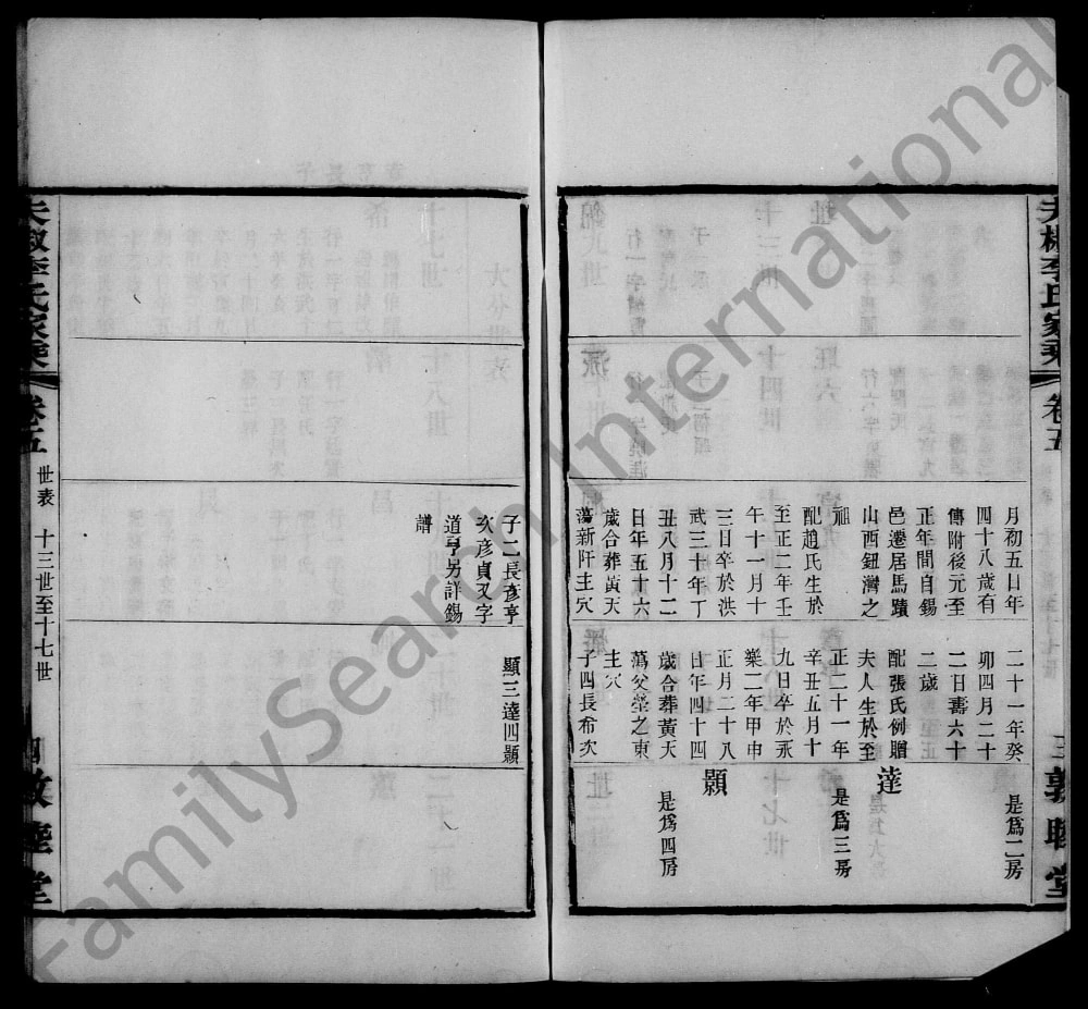 图片[5]-江苏无锡夫椒李氏家乘（敦睦堂）电子版PDF下载-中华家谱网