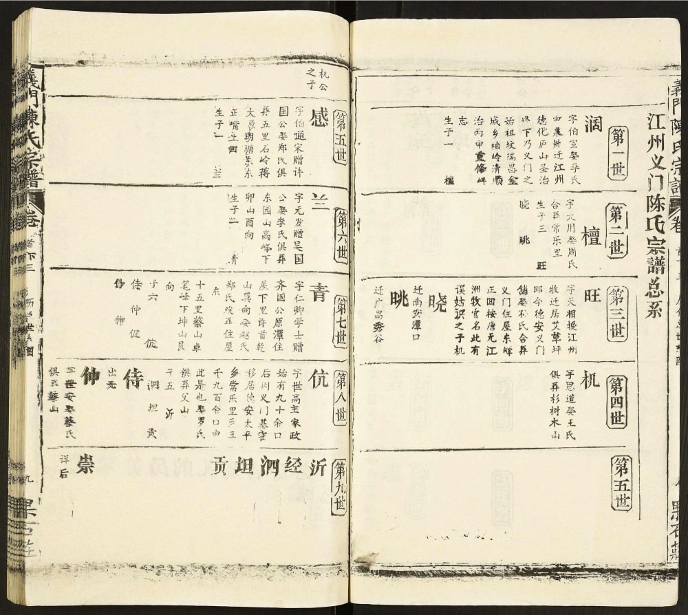 图片[4]-湖北黄石阳新县义门陈氏宗谱（果石庄）电子版PDF下载-中华家谱网