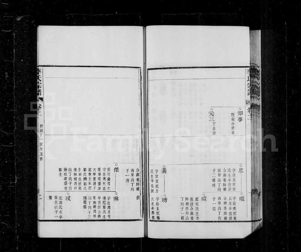 图片[5]-安徽无为濡须李氏家谱（龙门堂）电子版PDF下载-中华家谱网