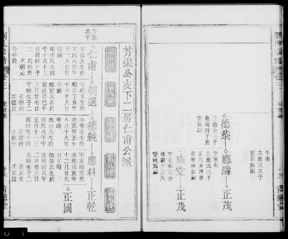 图片[8]-安徽巢湖刘氏宗谱（青藜堂）电子版PDF下载-中华家谱网