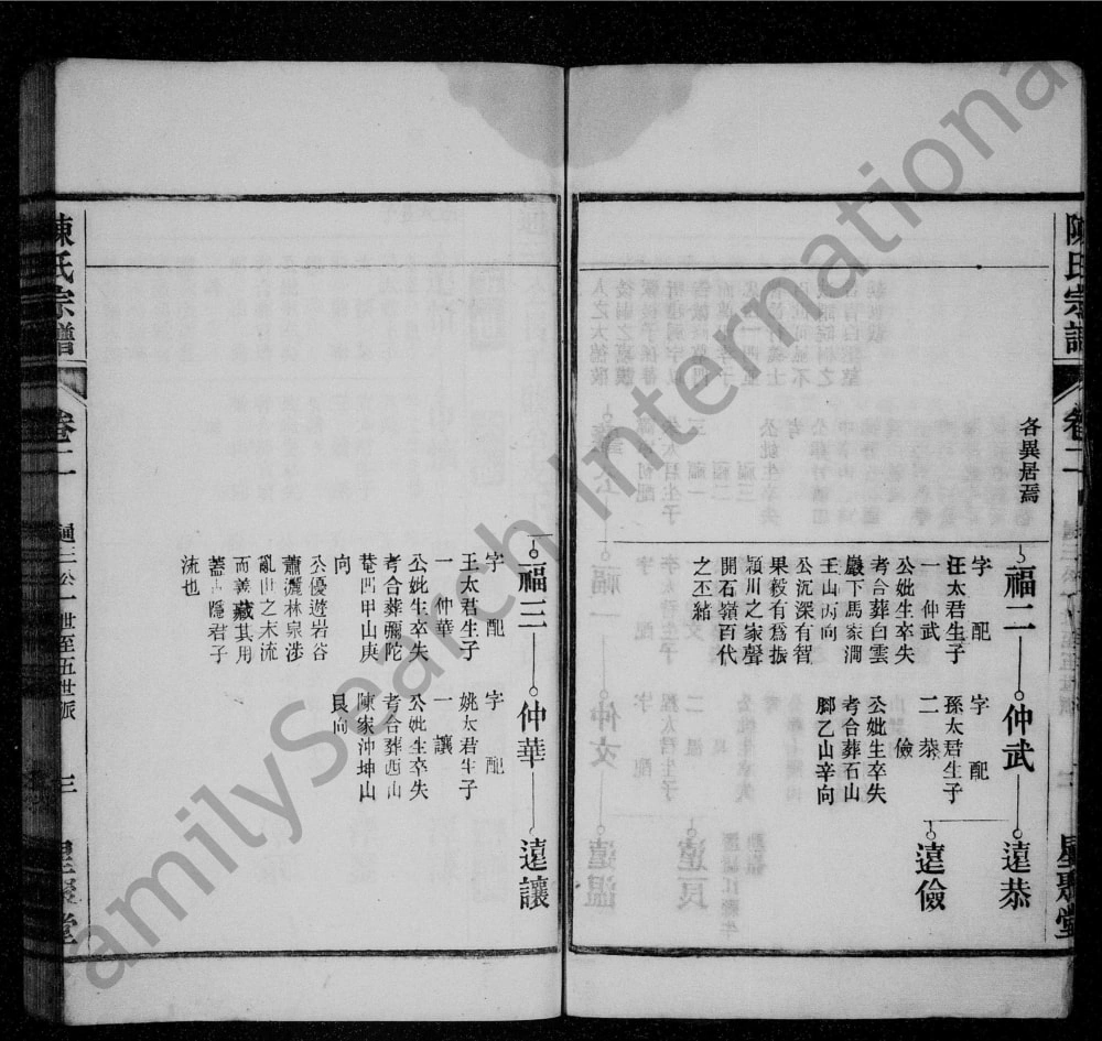 图片[7]-安徽桐城白云陈氏五修宗谱（星聚堂）电子版PDF下载-中华家谱网