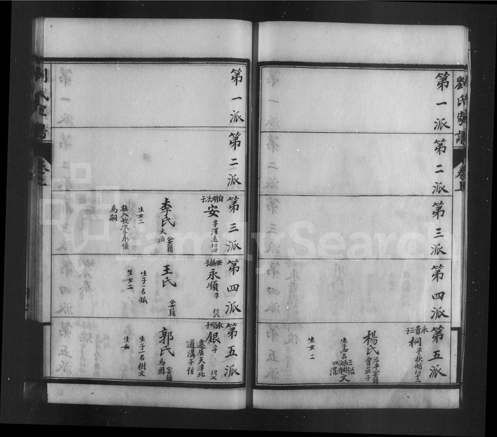 图片[6]-天津静海区刘氏家谱电子版PDF下载-中华家谱网