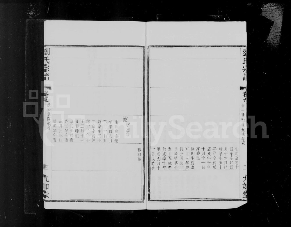 图片[5]-江苏常州武进区晋陵闸头刘氏宗谱（九如堂）电子版PDF下载-中华家谱网