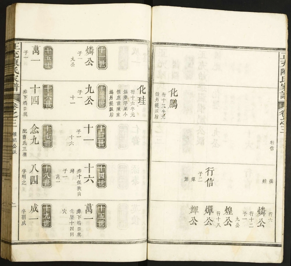 图片[5]-安徽黄山祁门磻溪正充陈氏家谱电子版PDF下载-中华家谱网