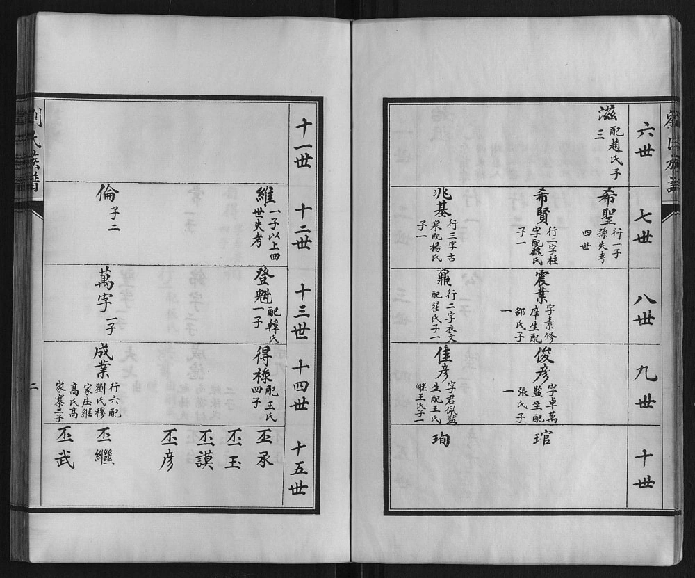 图片[3]-河北沧州盐山县刘氏族谱电子版PDF下载-中华家谱网