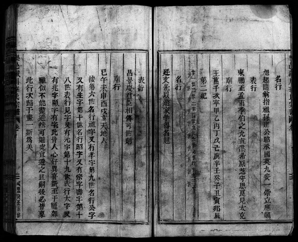 图片[2]-浙江乐清乐邑淀川李氏宗谱电子版PDF下载-中华家谱网