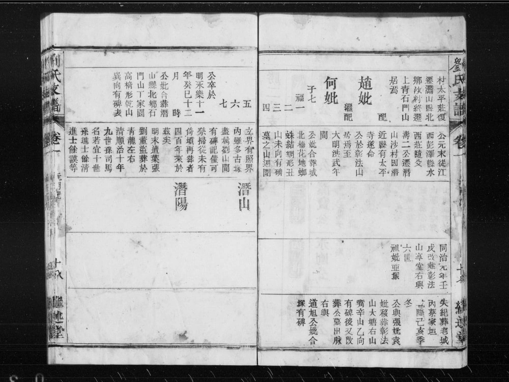 图片[7]-安徽安庆怀宁刘氏支谱（继述堂）电子版PDF下载-中华家谱网