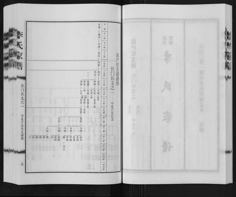 图片[8]-河北海兴黄骅李氏家谱电子版PDF下载-中华家谱网