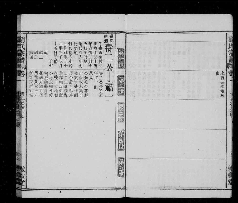 图片[5]-安徽安庆潜山县刘氏宗谱（敦叙堂）电子版PDF下载-中华家谱网
