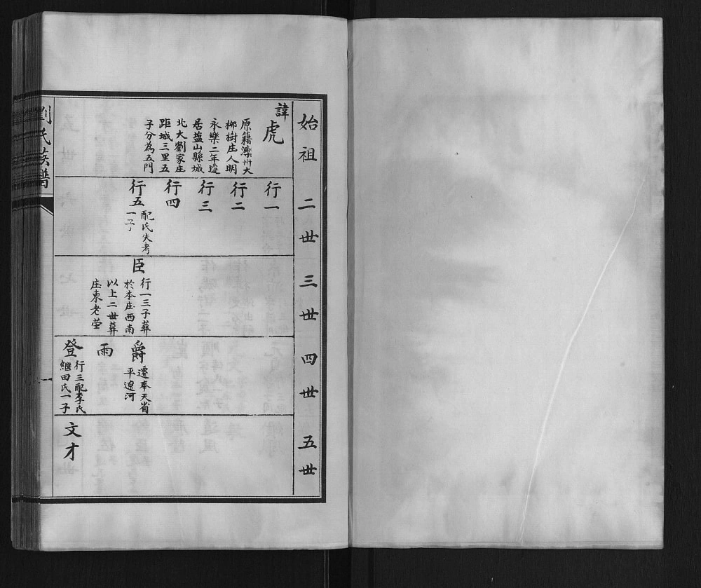 图片[7]-河北沧州盐山县刘氏族谱电子版PDF下载-中华家谱网