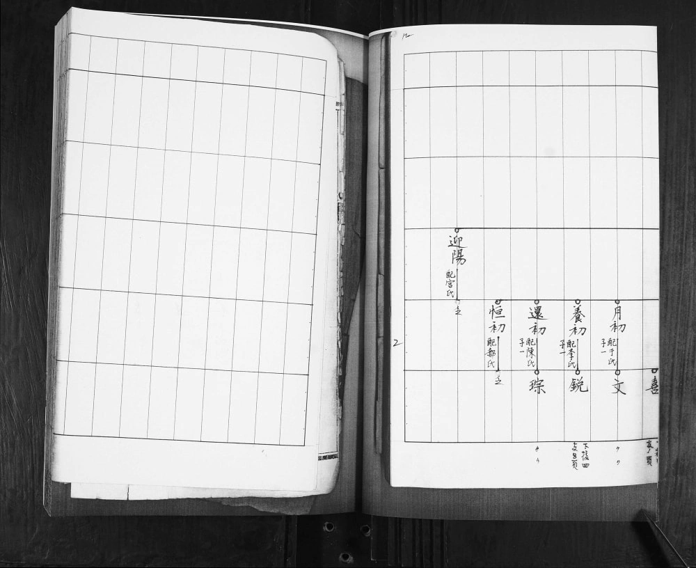 图片[7]-山东青岛即墨王氏族谱（永思堂）电子版PDF下载-中华家谱网